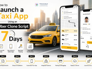 Get Your Uber Clone App Ready for Market in Just 7 Days