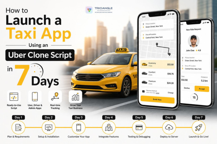 get-your-uber-clone-app-ready-for-market-in-just-7-days-big-0
